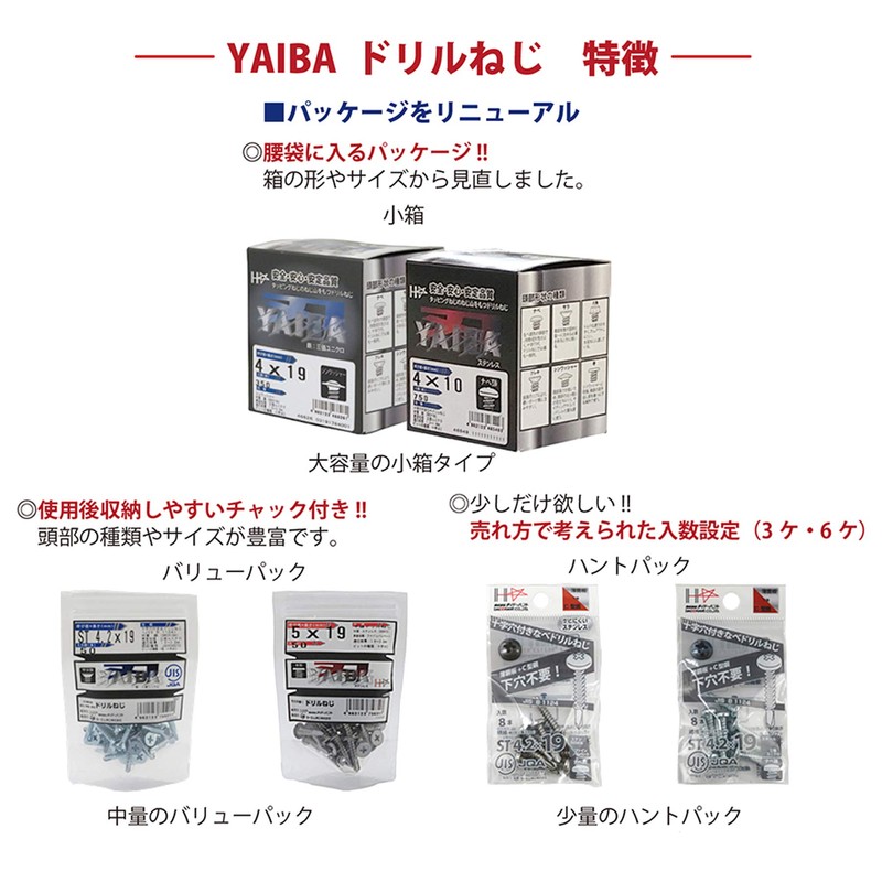 DAIDOHANT YAIBA 10175638 Drill Screw for M8 Construction [Hex Head]