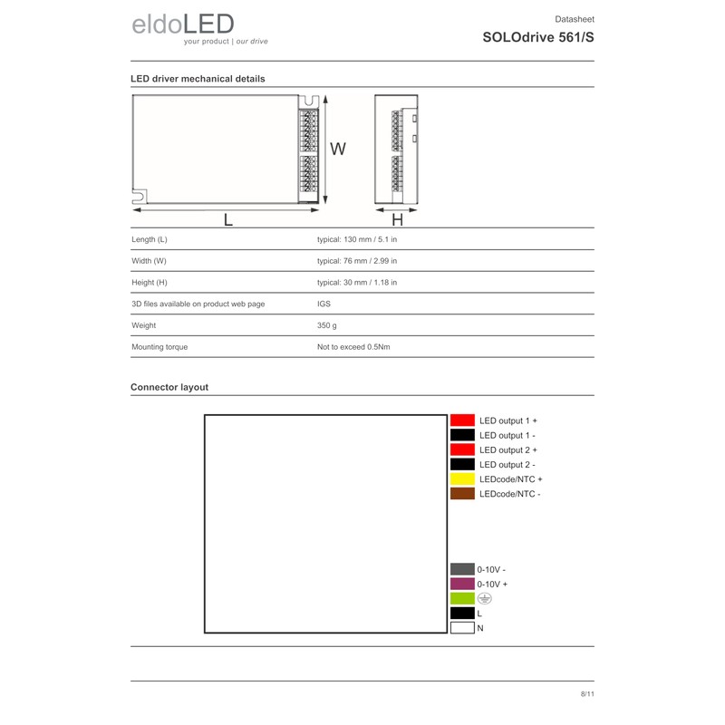 eldoLED | SOLOdrive 561/S | 50W 0-10V 'Dim to Dark'