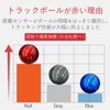 Elecom Trackball Mouse / Index Finger / 8 Buttons /