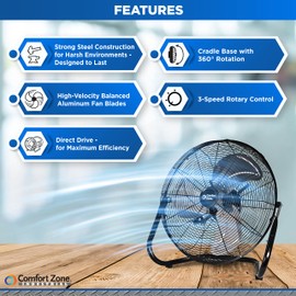 Comfort Zone Cradle Floor Fan, Electric, High-Velocity,180 Degree Adjustable Tilt, 18 inch, 3 Speed, Carry Handle, Rubber Feet, Metal, Airflow 19.36 ft/sec, Ideal for Garage or Workshop, CZHV18BK