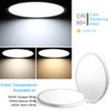 24W LED Flush Mount Ceiling Light Fixture, 6500K Daylight White,