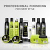 Recamier Professional Saloon In Finishing No. 2 Sculpting and Styling