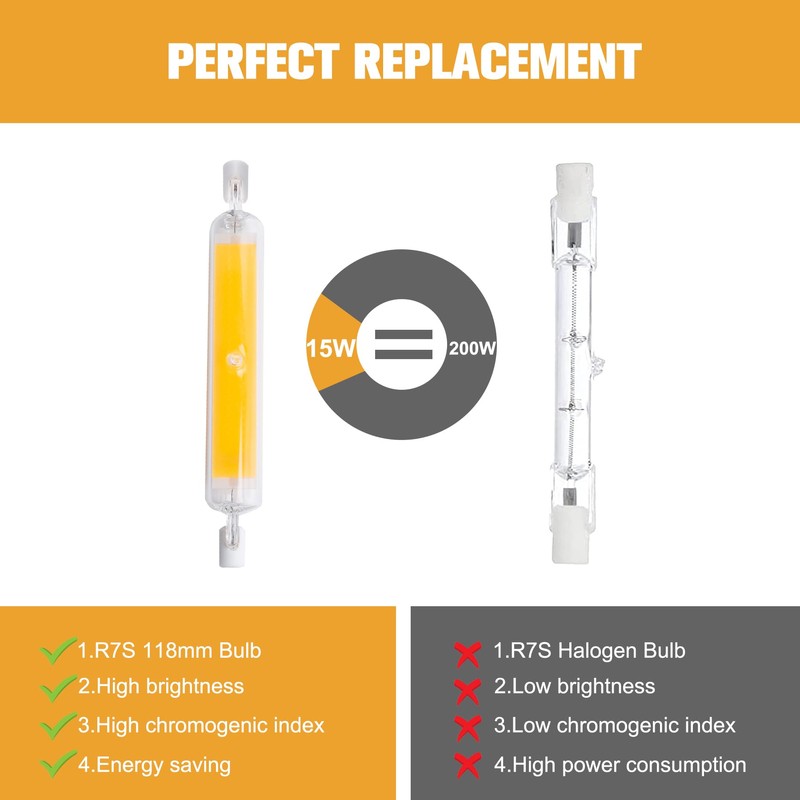 KIMROO 15W 118mm R7S LED Bulbs(2 Pack) 150W Halogen Equivalent