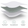 Laleni Waterproof Molton Mattress Pad, Breathable Mattress Protector 100 %