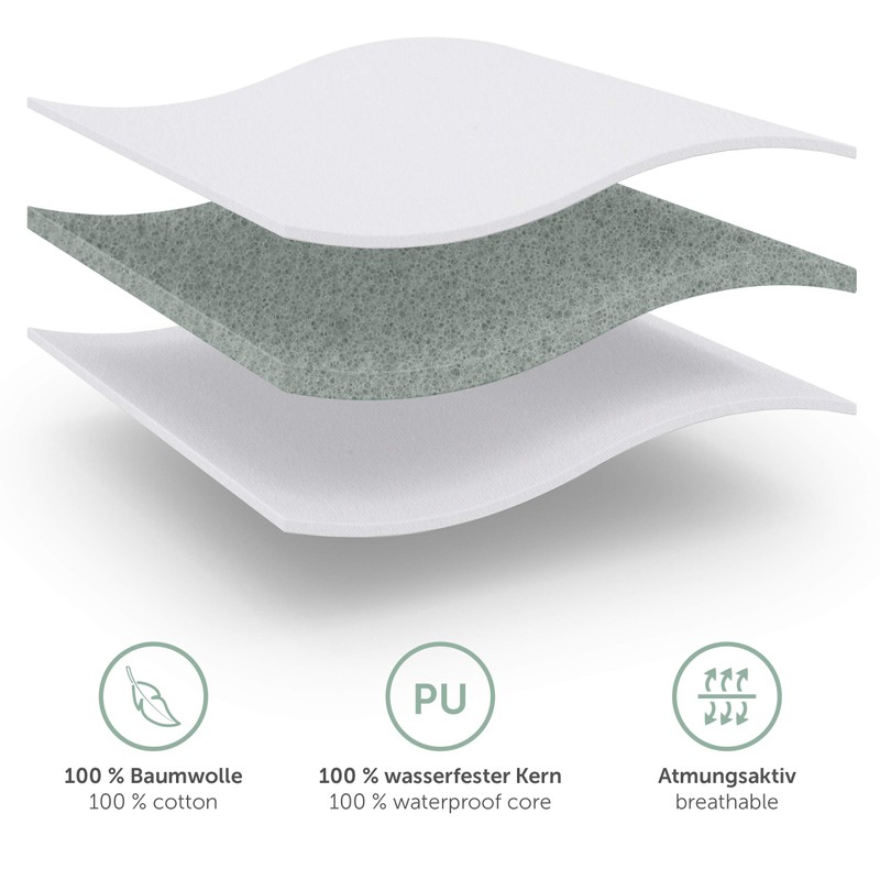 Laleni Waterproof Molton Mattress Pad, Breathable Mattress Protector 100 %