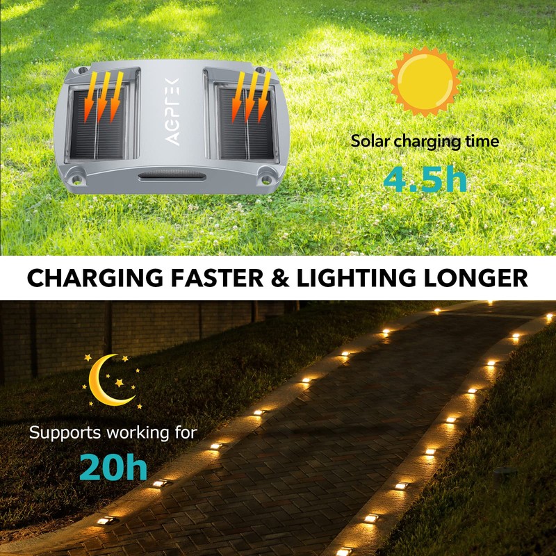 AGPTEK Solar Driveway Lights 1 Pack, Outdoor Deck Dock Marine