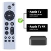 Universal Remote Control for Apple TV, Replacement Remote Control for