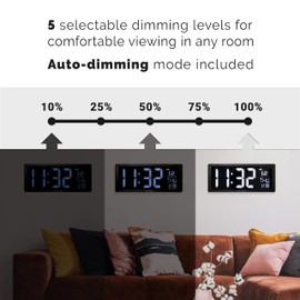 AcuRite 75159M 14.5" Large White LED Digital Clock Inch