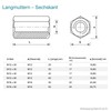 Long Nut M5 x 25 mm Galvanised Steel Hexagonal Connection