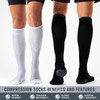 Compression Socks for Women and Men(3 Pairs)15-20mmHg - Best Circulation