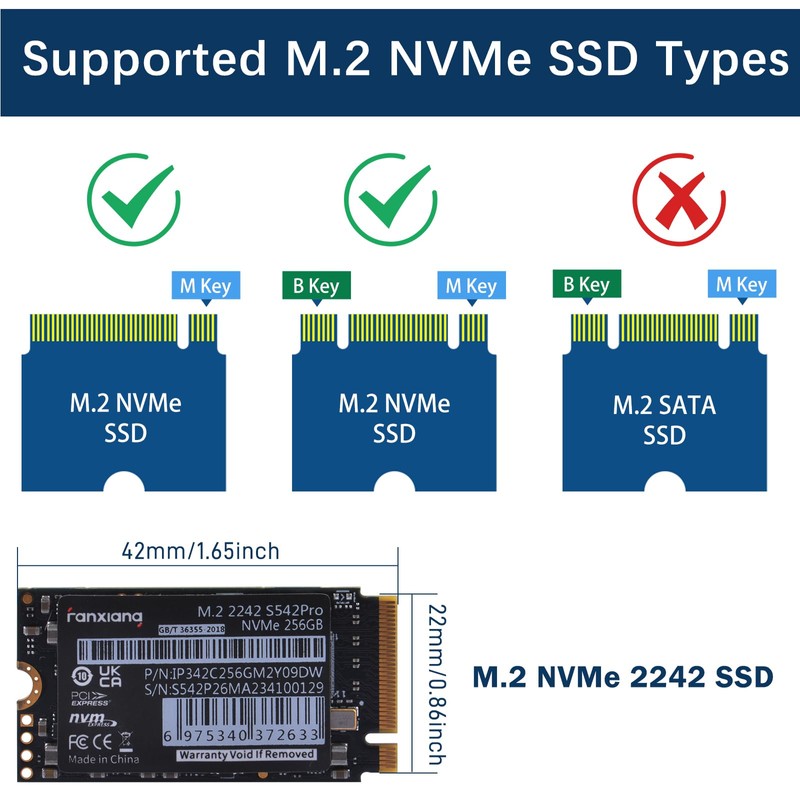 GeeekPi N20 Dual M.2 M-Key NVMe 2242 SSD HAT for