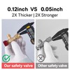 HONG SEN Low Loss Fittings HVAC Tools,HS-1222, Mini Split Air