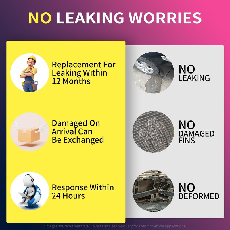 Readair A/C Condenser | Compatible with Ford: 1992-1996 (E-150 Econoline,