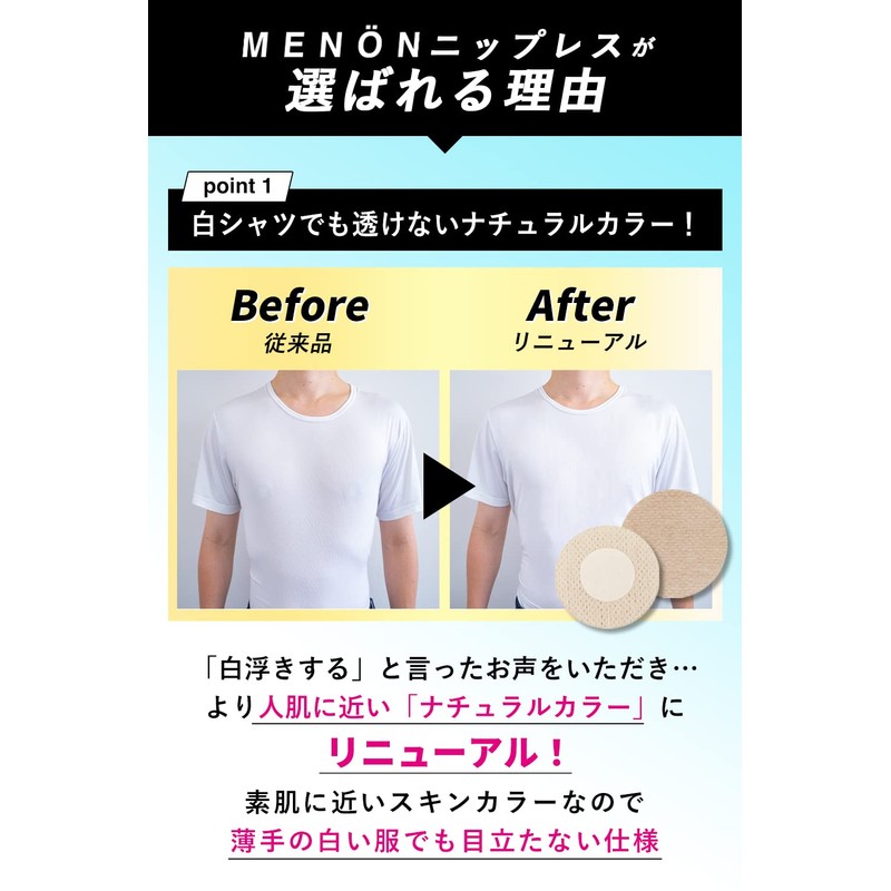 MENON Men's Nipple 180 Patches, 90 Pairs Diameter, 1.5 inches