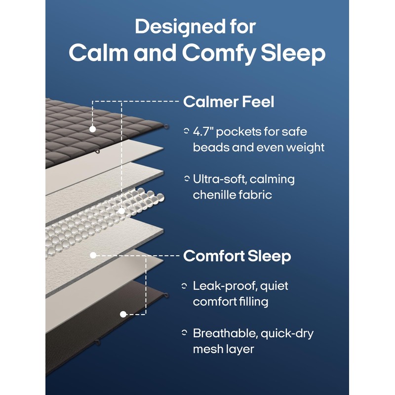 ZonLi Weighted Blanket Quilted for Adults, Queen Size Thick Cotton