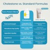 Cholestone Plant Sterol Complex to Support Normal Cholesterol Levels |