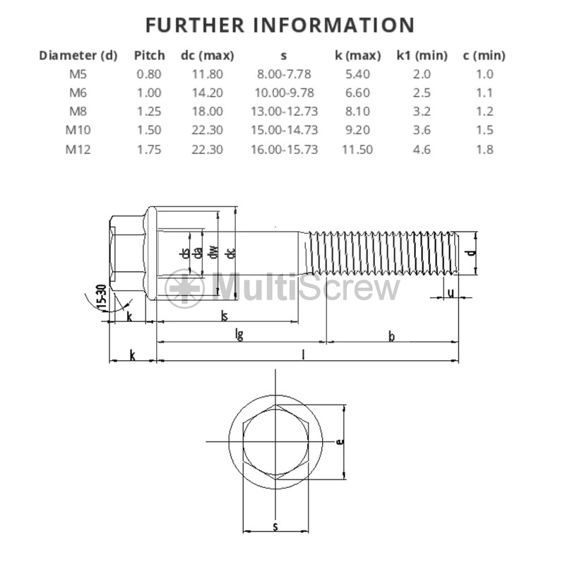 M5 (5mm x 20mm) Flanged Hex Bolt (Fully Threaded Setscrew)
