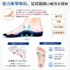 Insole [Supervised by a Physical The/4-layer Shock Absorption Structure] Arch