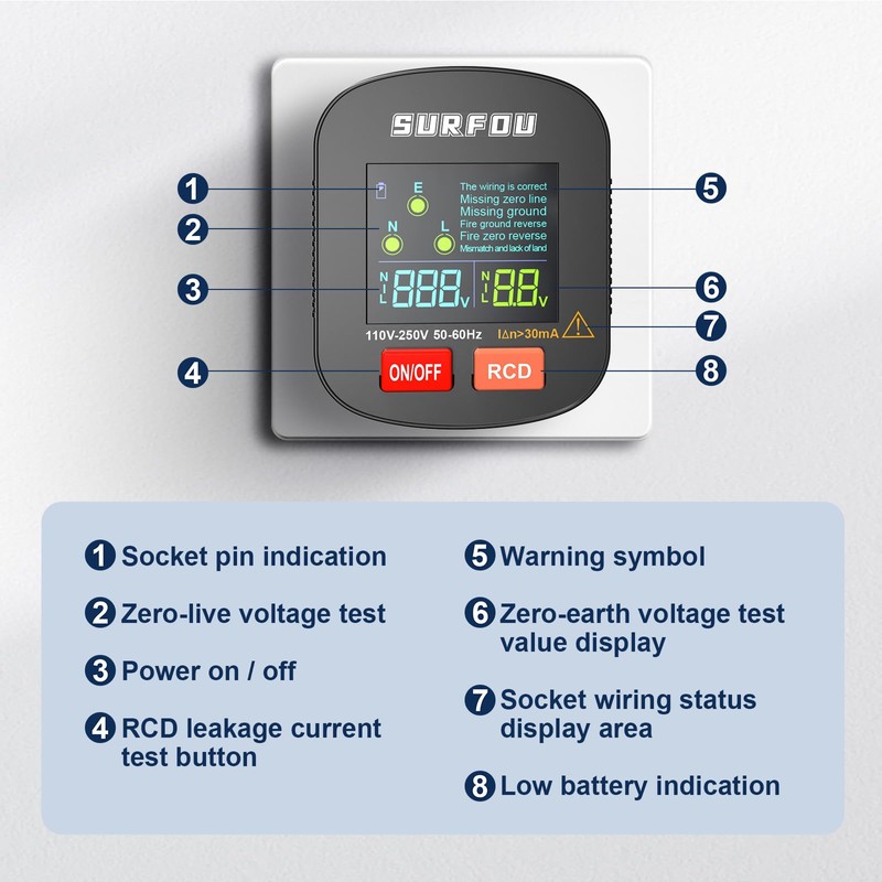 SURFOU Socket Tester UK, Electric Voltage Test Plug Tools with