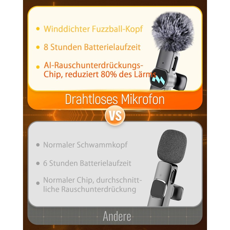 MLZTINGR Wireless Microphone 1t2