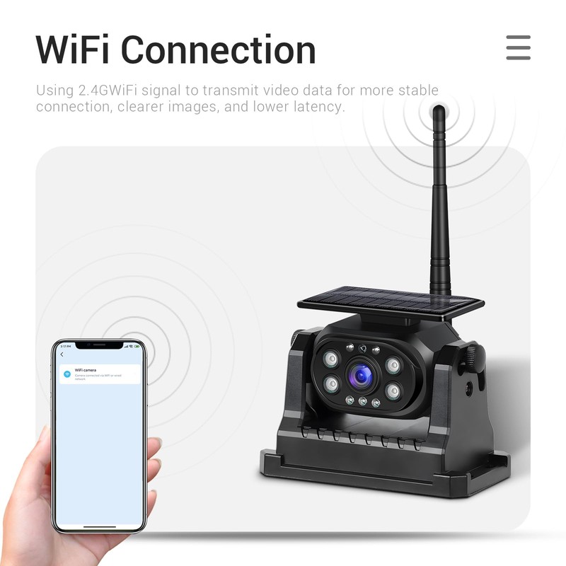 Hikity WiFi Magnetic Solar Wireless Backup Camera for Trucks/RV/Trailer