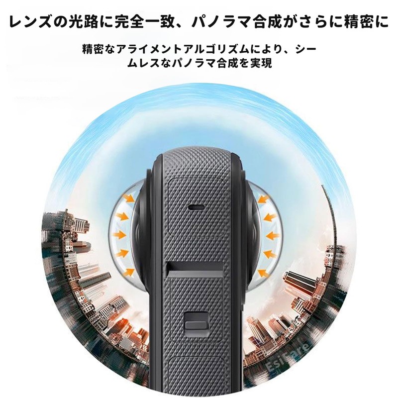 EsiFare Lens Guard Protective Cover Compatible with Insta360X3 High Transmittance