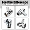 G1/2" Shower Head Shut Off Valve with Gaskets & Thread