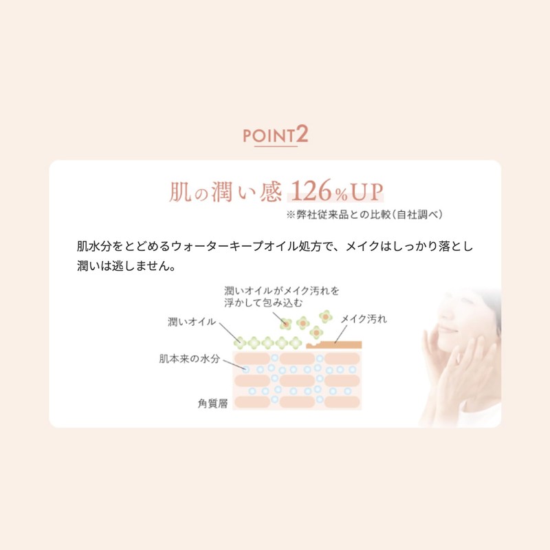 SASTIA PLUS クレンジングジェル 100g (保湿/乾燥肌/しっとり/メイク落とし/こすらず落ちる/うるおい/スキンケア/無添加)