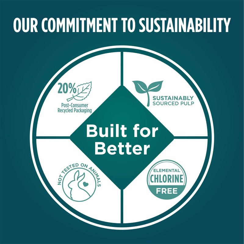 Assurance Women's Incontinence & Postpartum Underwear, L , Maximum Absorbency