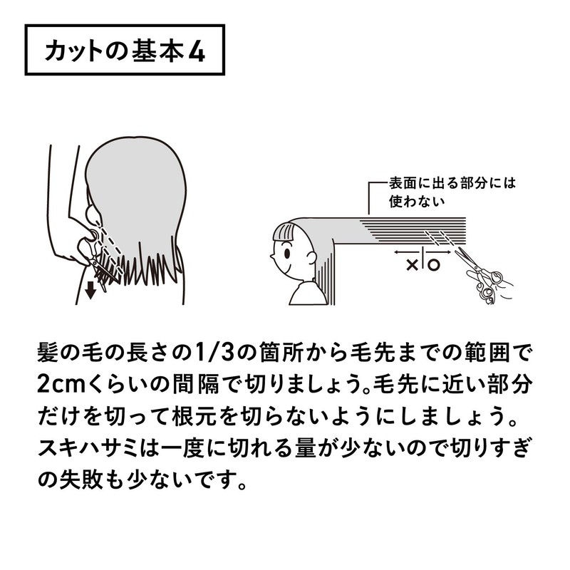 Kai KQ3201 Self Scissors