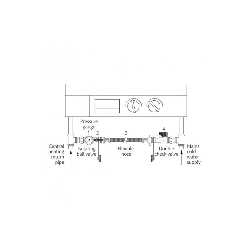 Altecnic Remote Filling Loop with Pressure Gauge