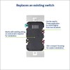 Leviton Toggle Slide Dimmer Switch for Dimmable LED, Halogen and