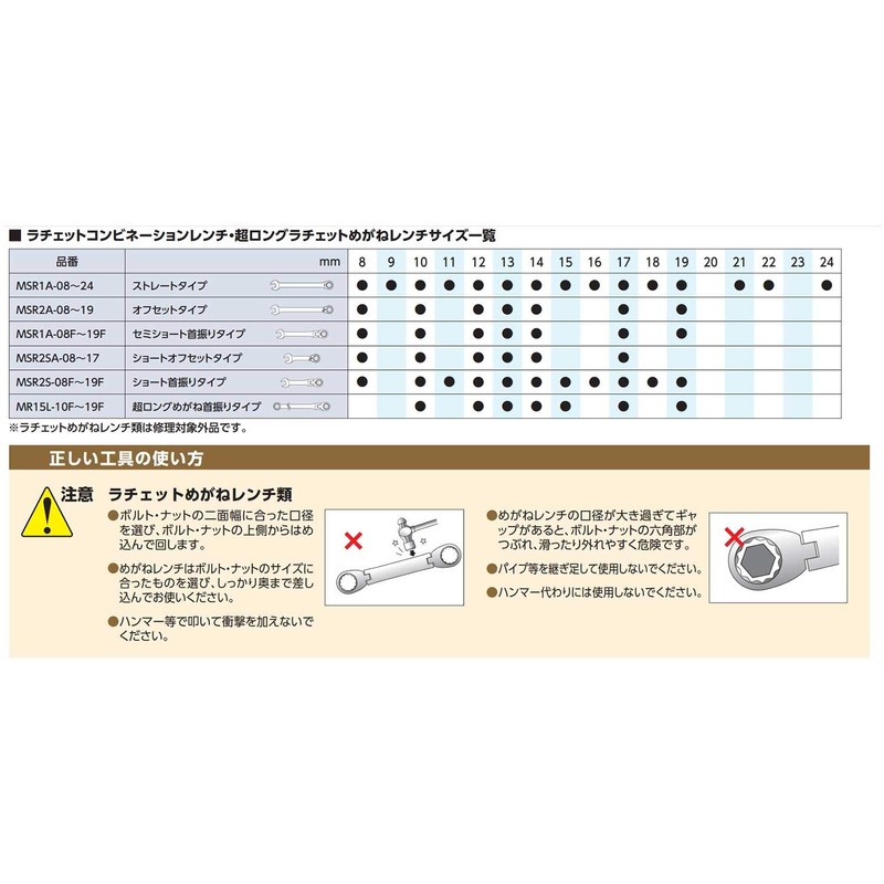 KTC (ke-te-si-) Ratchet Glasses Socket 8 mm bz1408 W