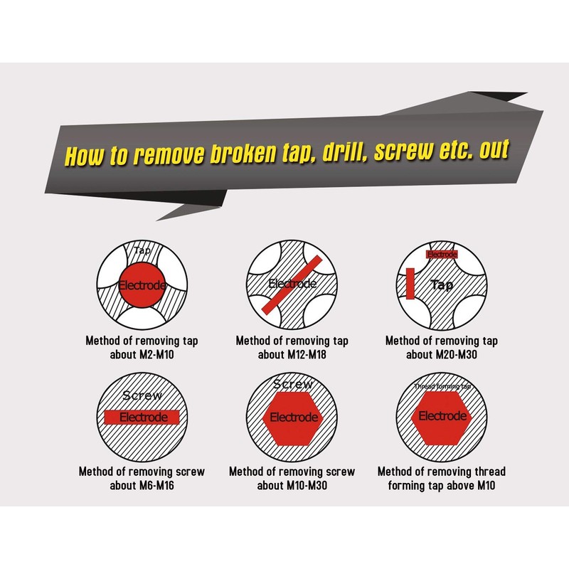 US STOCK Portable EDM Electrode SET (A1) for Broken Tap