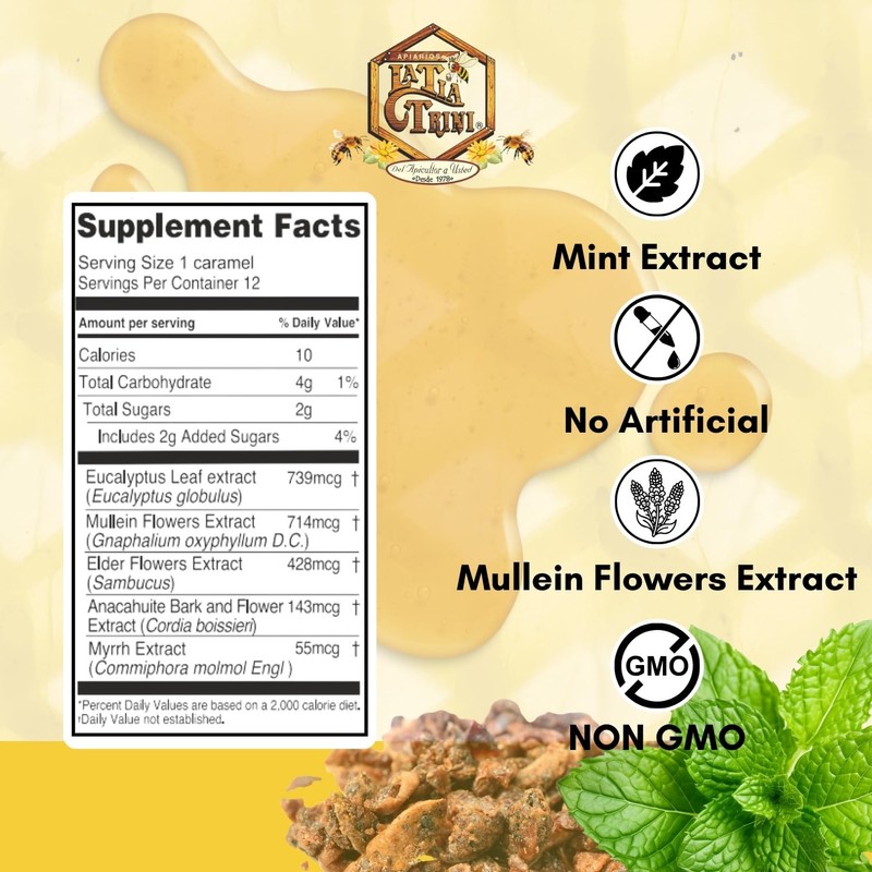 Tía Trini – Honey & Propolis Candy with Mint –