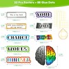 MoKo Growth Mindset Poster Bulletin Board Decor,22 Pack Motivational Posters