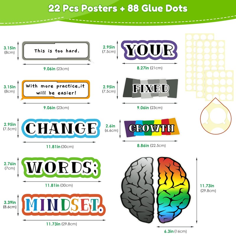 MoKo Growth Mindset Poster Bulletin Board Decor,22 Pack Motivational Posters