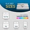 Sunshine Comforts Egyptian Cotton Flat Sheets Breathable, Anti Wrinkle, Fade