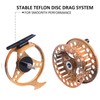 Maxcatch ECO Fly Reel Large Arbor with Diecast Aluminum Body(2/3wt