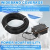 Namolit Pocket EFHW Antenna K24 3-30MHz Frequency Band Shortwave Antenna