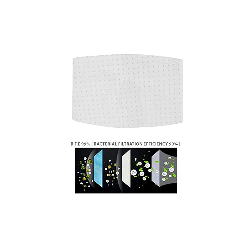 Roncato Filtri Kit 20 Filtri per Mascherine con Test Bfe