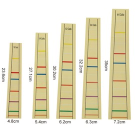 Cello fingerboard chart Cello part Cello Label Sticker finger position markers for cello Fretboard Note Map Decals Cello Finger Sticker cello acessories phonetic symbols marker pen