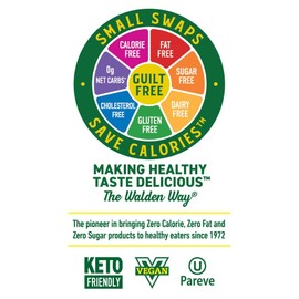 Walden Farms Fruit Spread Variety Pack Blueberry, Raspberry & Strawberry Fruit Flavors – Zero Calorie, Low Carb, Keto-Friendly, Vegan, Sugar-Free – 3-Pack, 12 oz Bottles