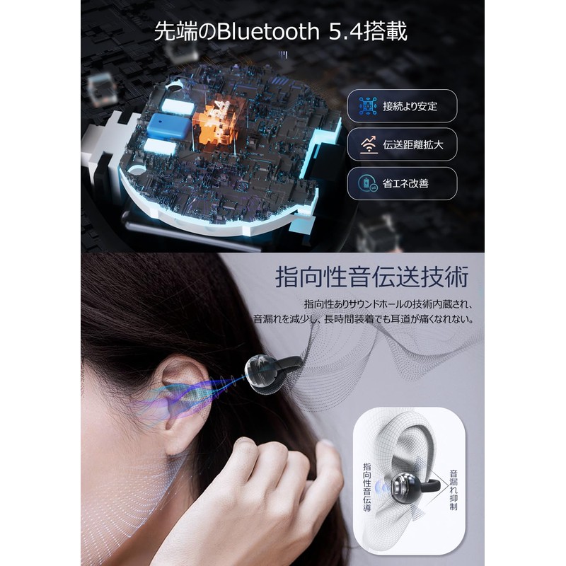 Bluetooth Earphones, 2024 Ultimate Fit, Zero Pressure Sensation, Ear Cuff