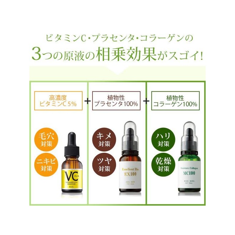 Ebisu Cosmetics (EBiS) 3-piece undiluted solution set (Collagen, 1.3 fl