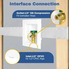2-PACK GUOFIS Icemaker Outlet Box with 1/2" CPVC Inlet Connect, Ice Maker Box with Pre-installed 1/4-Turn Ball Valve