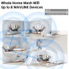 WAVLINK AX6000 WiFi 6 Mesh Router with 2.5G Port 2025