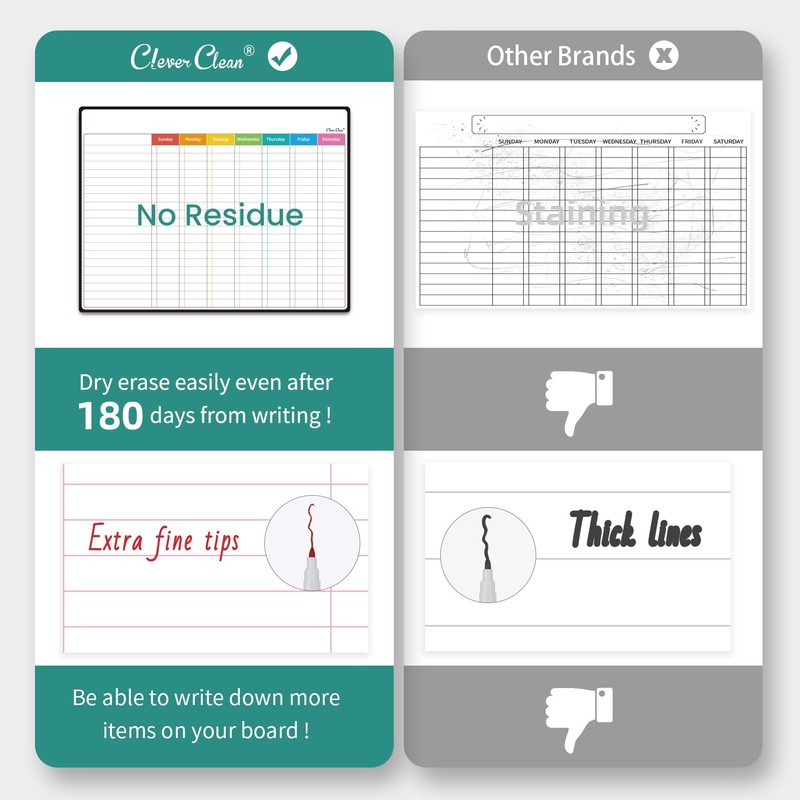 Magnetic Dry Erase Chore Chart - 14.5"x11" Chore Chart for