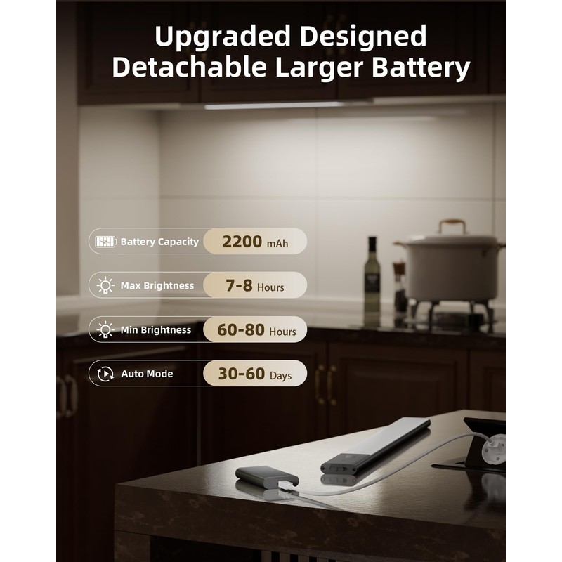 EZVALO Under Cabinet Lighting, Motion Sensor Lights with 2 Detachable