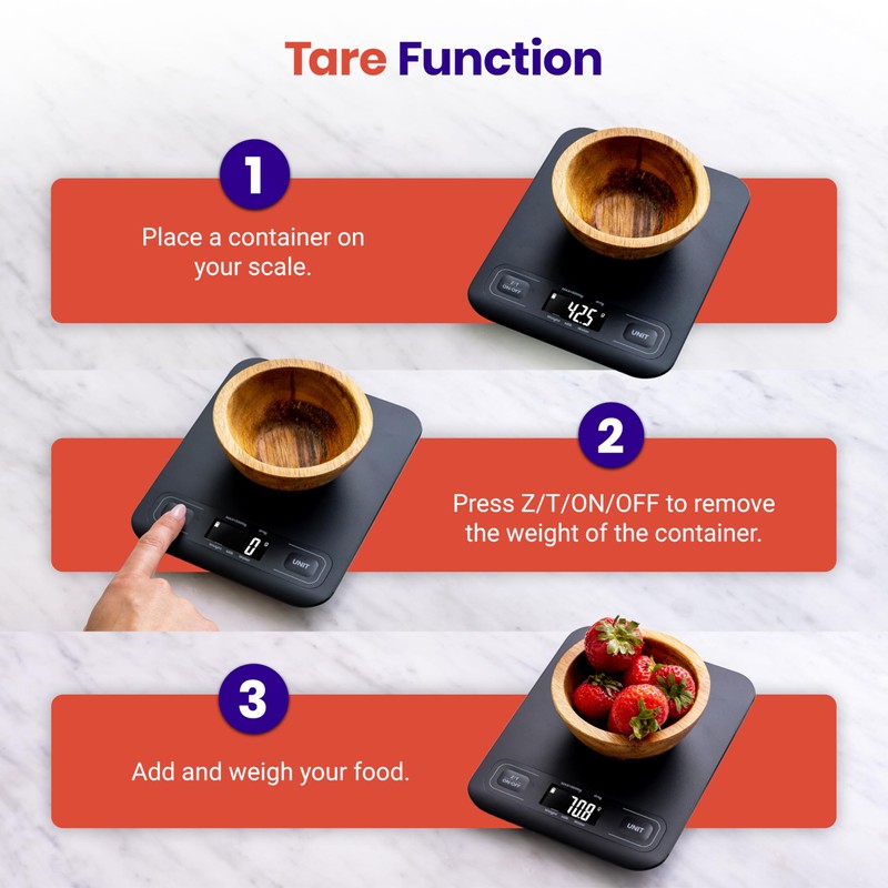 Etekcity Food Kitchen Scale, Digital Weighing Scale with 5kg Capacity,